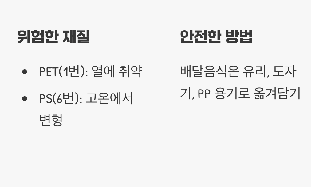배달음식 포장재, 그대로 데워도 될까?
