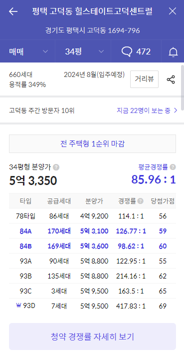 가격비교