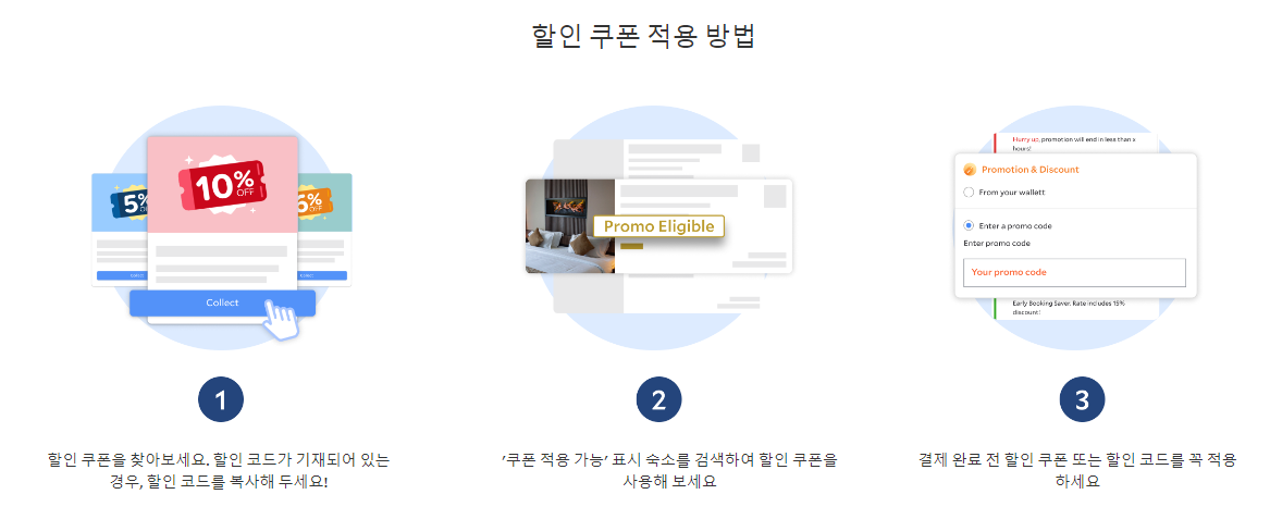 아고다 할인코드 사용방법