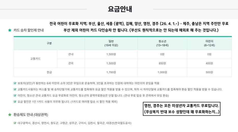 영천 시내버스 요금표