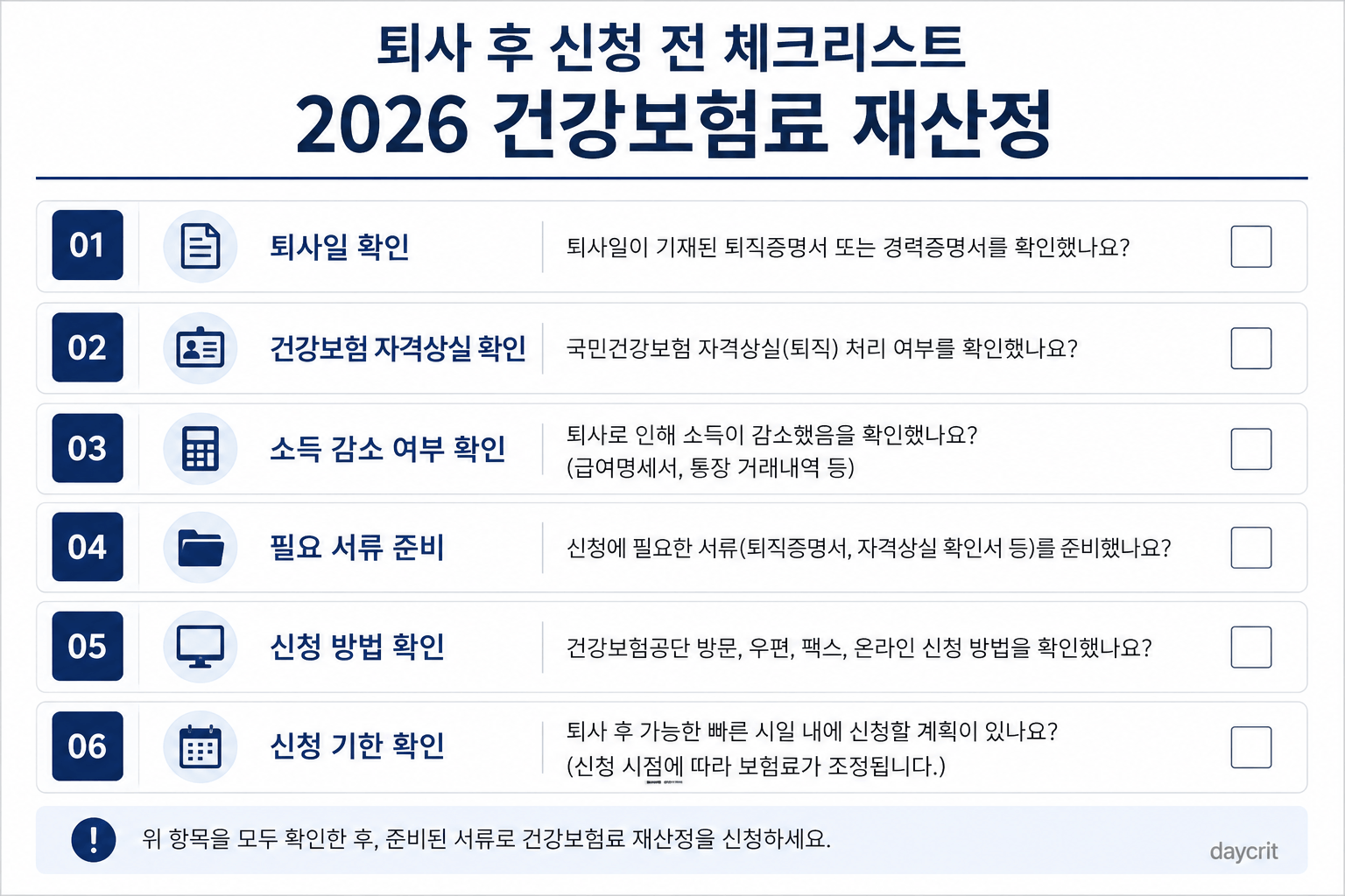 퇴사 후 신청 전 체크리스트 2026 건강보험료 재산정