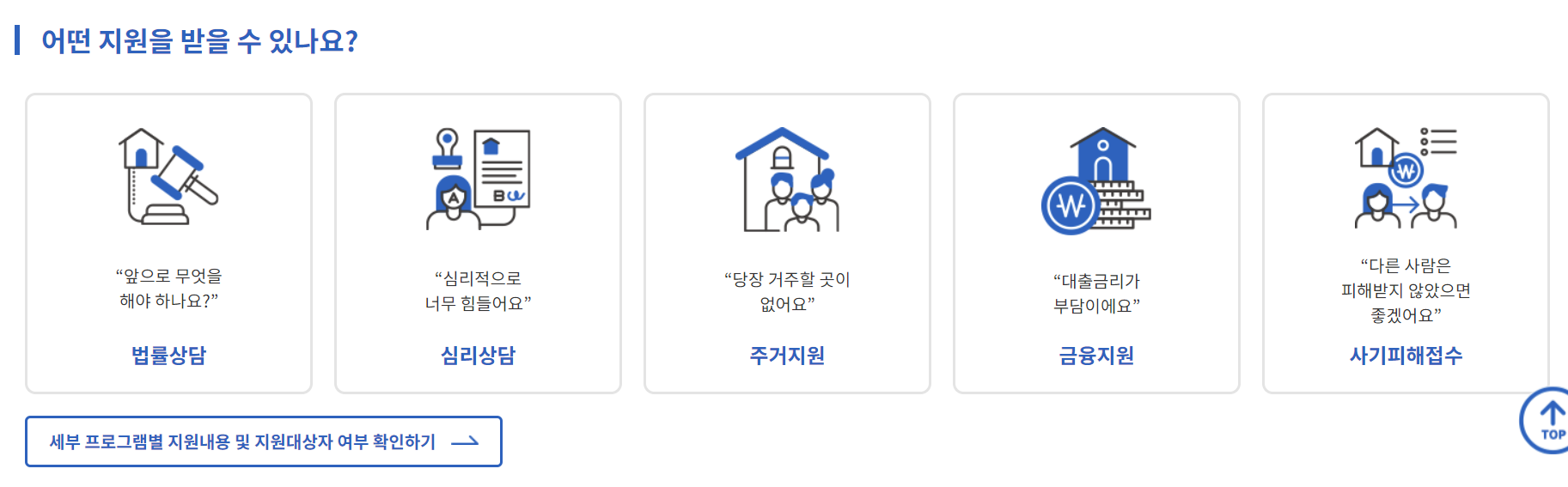 전세사기 피해자 지원