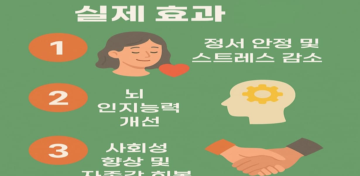 “미술치료의 실제 효과 3가지를 소개하는 인포그래픽 이미지”