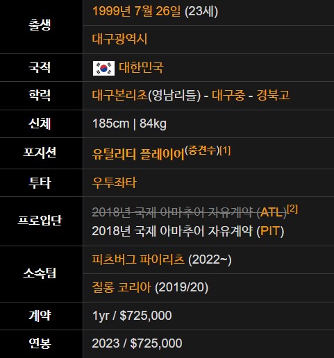 배지환 연봉 군대 학력 키 프로필 