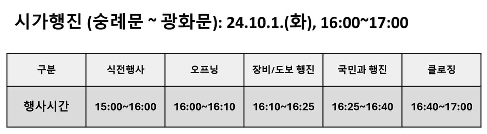 국군의 날 행사 임시 공휴일 시가 행진 퍼레이드 참관 신청