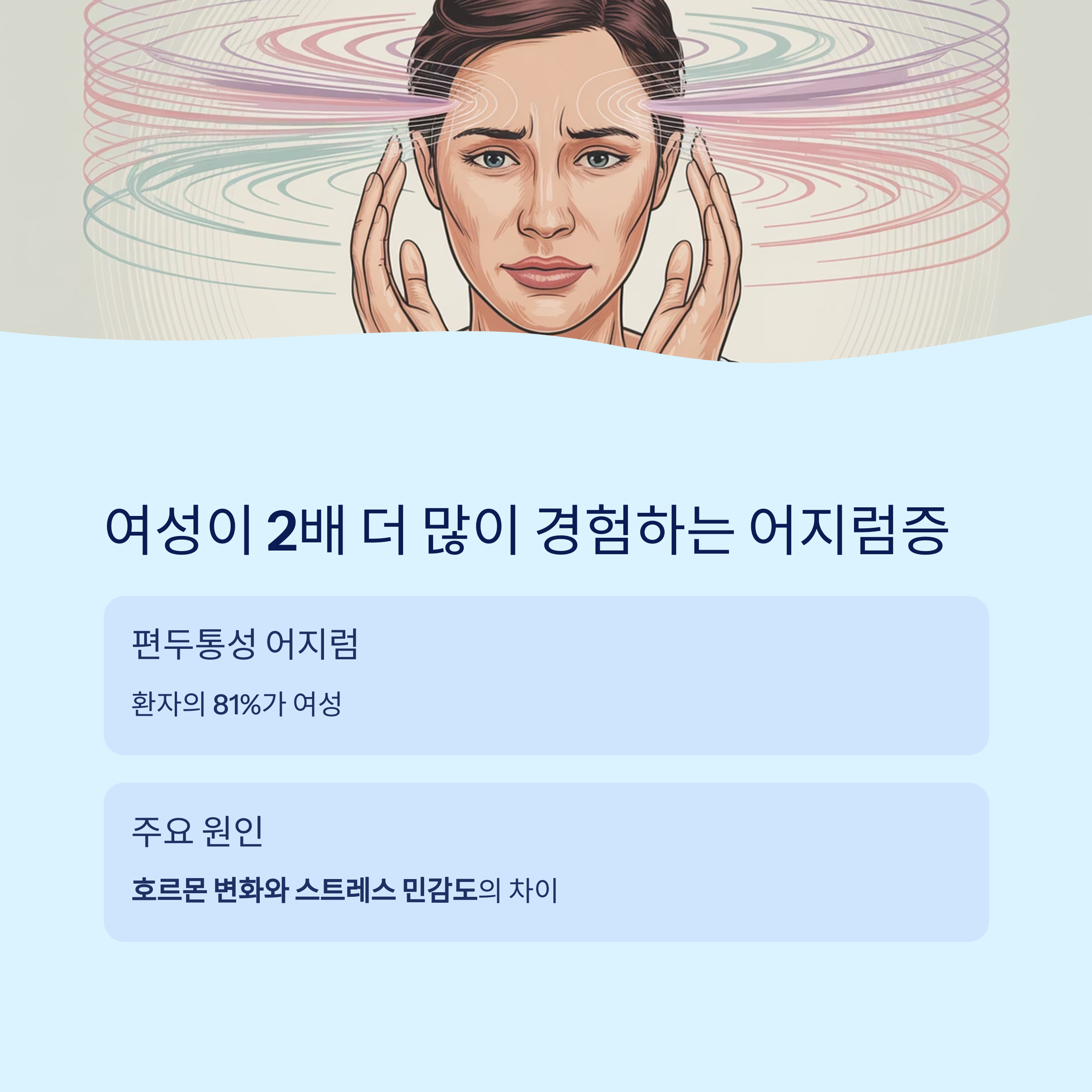 여성에게 더 많은 어지럼증