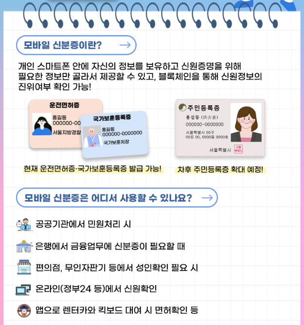정부24 모바일 신분증 1