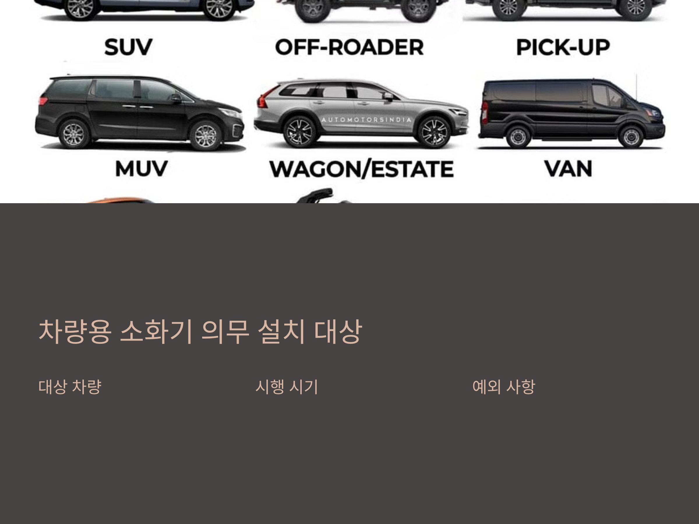 5인승 차량도 필수! 차량용 소화기 종류 및 설치 위치