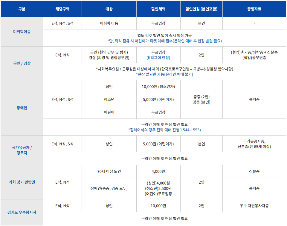 수원 삼성블루윙즈 수원월드컵경기장 대상 할인