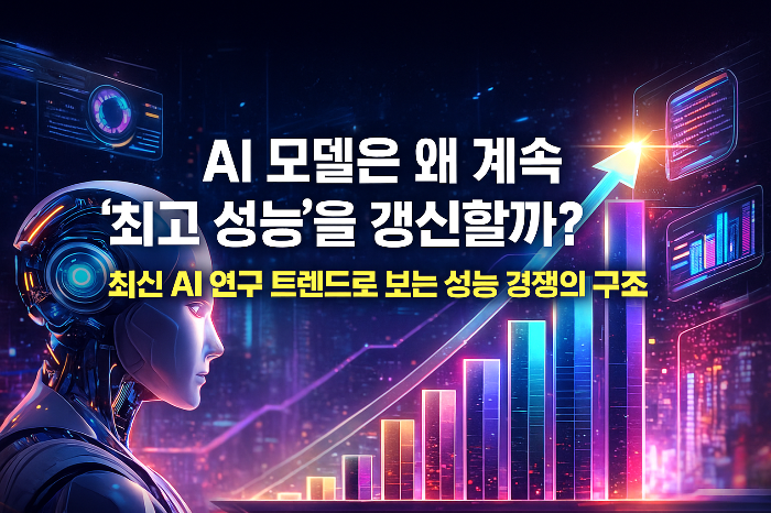 AI 모델은 왜 계속 ‘최고 성능’을 갱신할까? 최신 AI 연구 트렌드로 보는 성능 경쟁의 구조