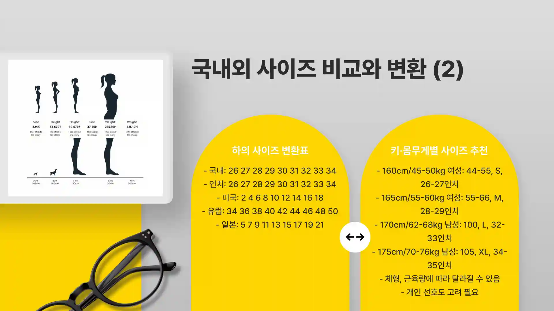 옷 사이즈 보는법