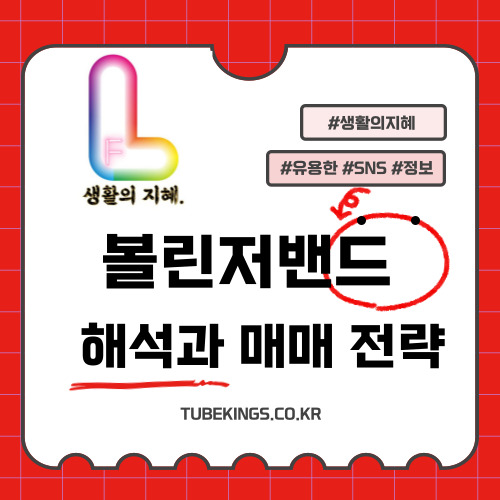 볼린저 밴드 해석과 매매 전략