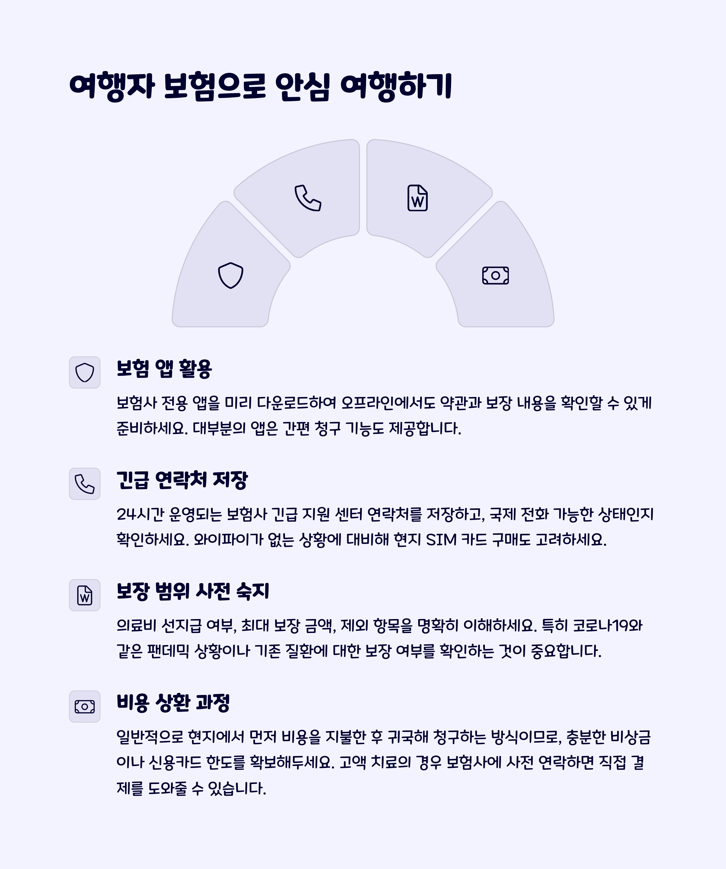 여행자보험