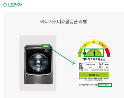 으뜸 가전 환급