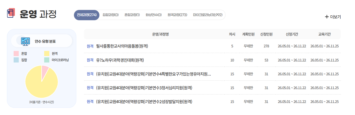 경북교육연수원 교육 홈페이지 (https://www.gbeti.or.kr/)