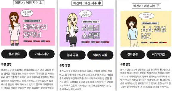 에겐 테토 테스트, 성격 유형 검사, 심리 테스트, 무료 성격 테스트, 에겐테토 해석, 자기이해 심리검사