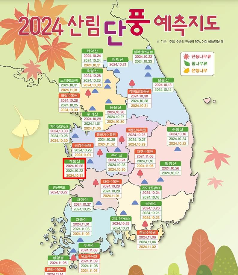 산림-단풍-예측-지도