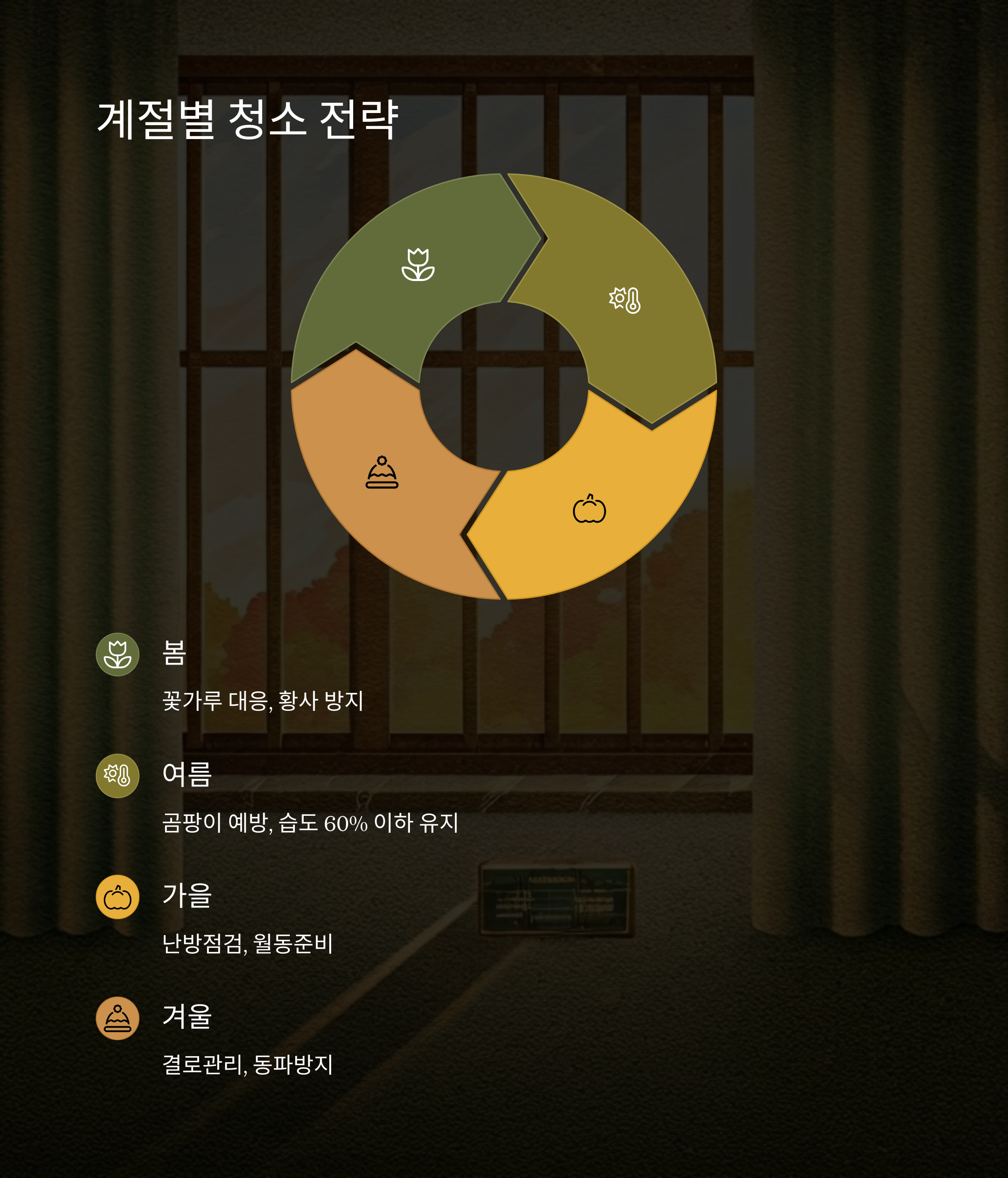 횡성 입주청소 계절별 전략