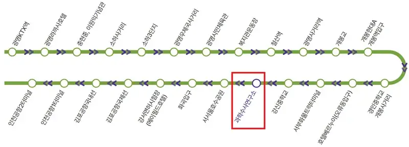 과학수사연구소 인천공항 공항버스 노선