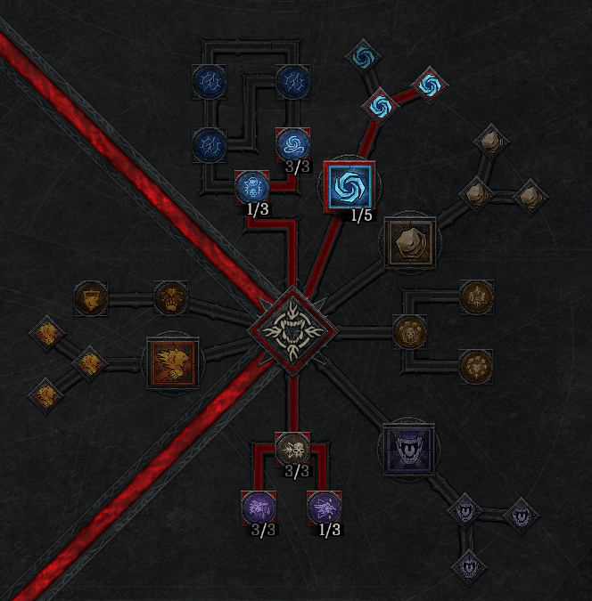 디아블로4 늑드루 빌드 회오리 위상 빌드 소개