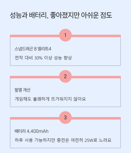 성능과 배터리 좋아졌지만 아쉬운 점도