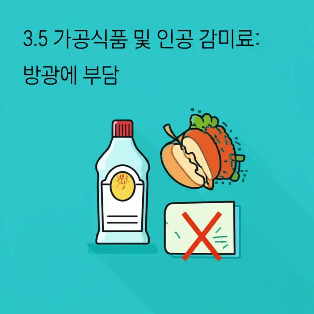방광염에 좋지 않은 가공식품과 인공 감미료. 방광 부담을 설명하는 이미지.