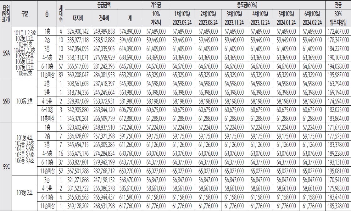 센트레빌아스테리움시그니처-7