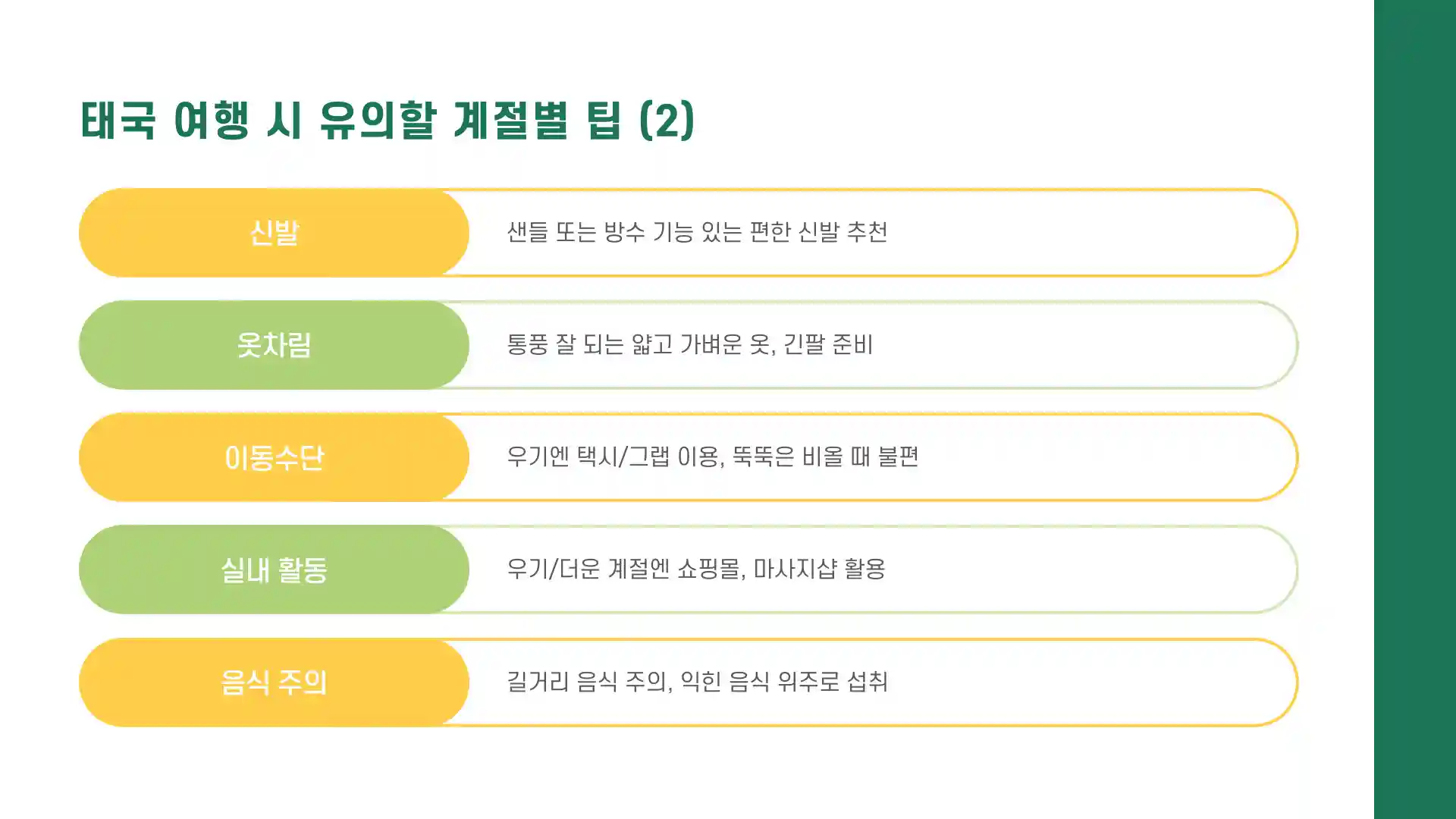 태국 여행하기 좋은 계절