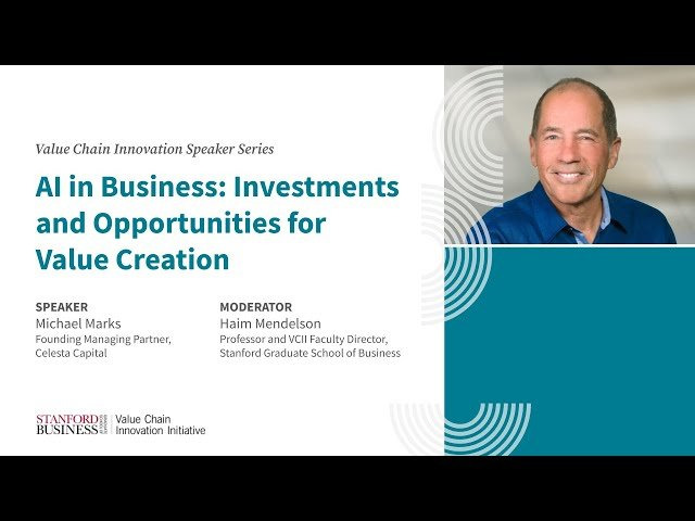 AI in Business: Investments and Opportunities for Value Creation