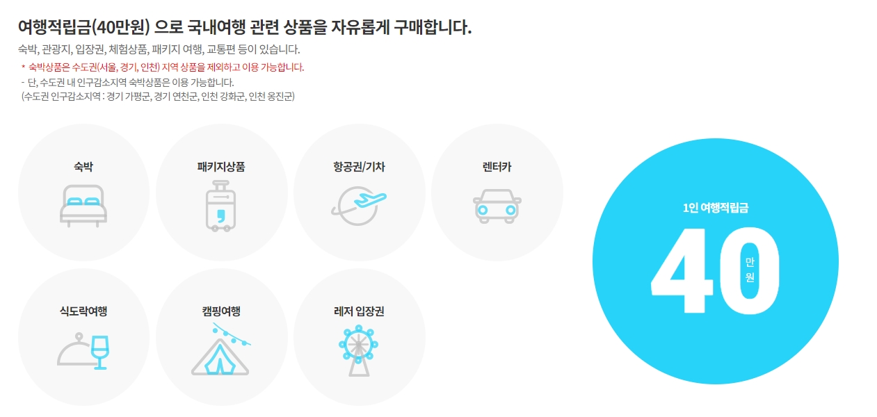 휴가샵 온라인몰