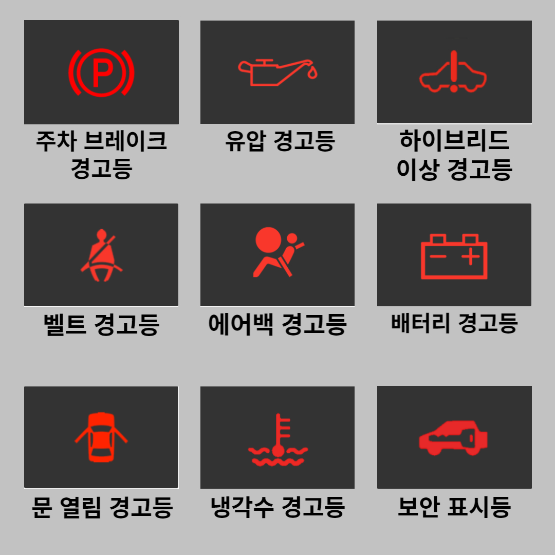 자동차 경고등의 종류