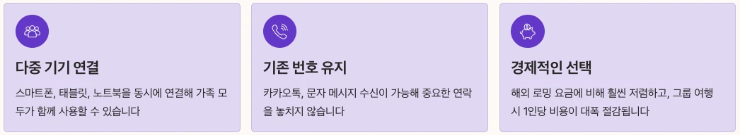 와이파이 도시락 기본개요 정리