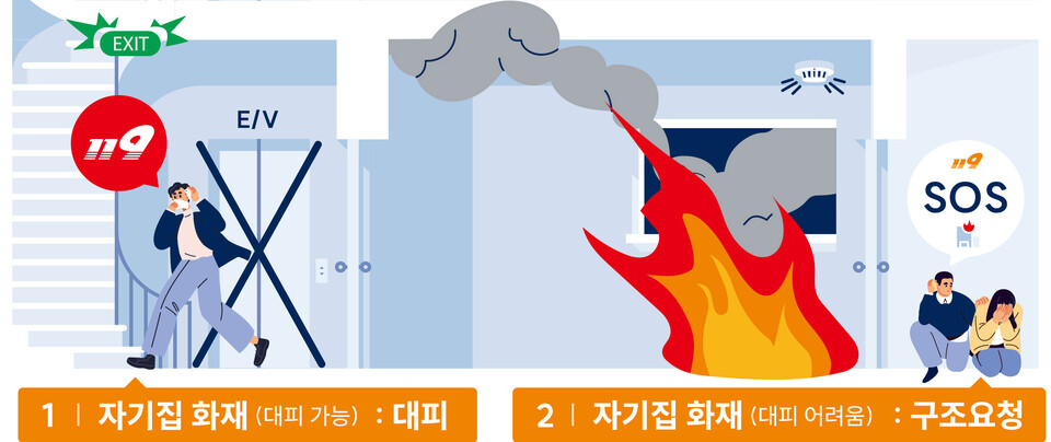 아파트 대형화재