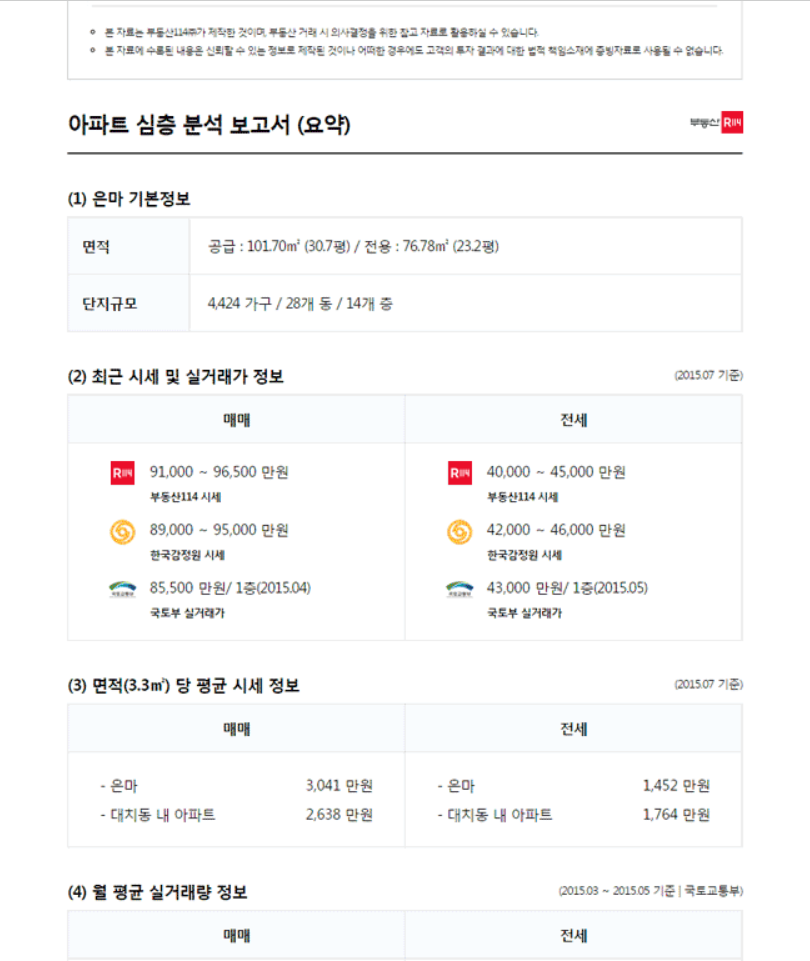 부동산 114 아파트 시세