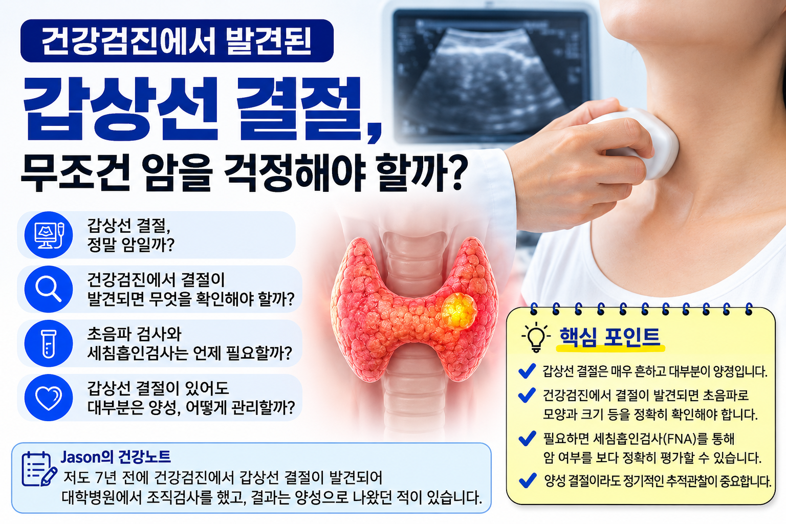 갑상선 결절