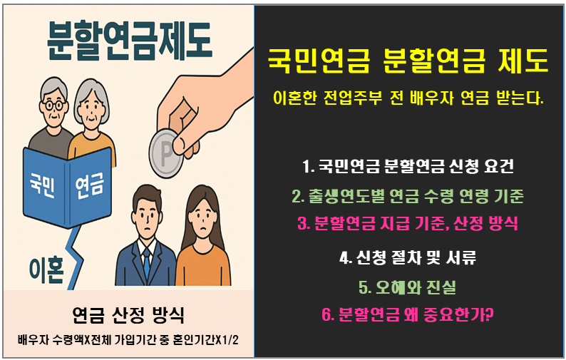 국민연금 분할연금 제도 : 이혼한 전업주부 전 배우자 연금 받을 수 있다