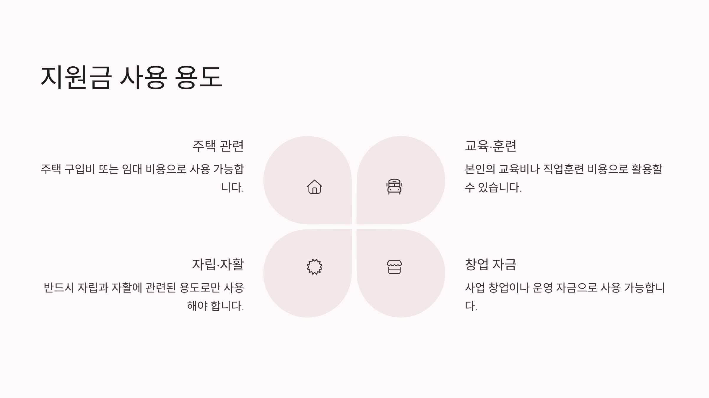 청년내일저축계좌08