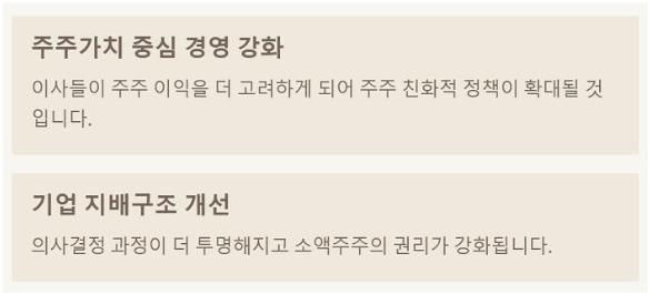 상법개정 수혜주