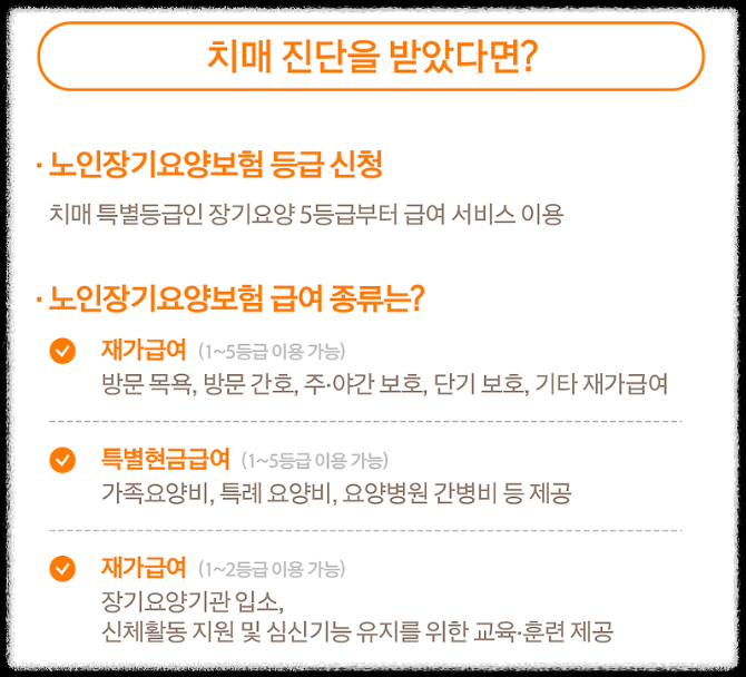 치매 진단자 행동