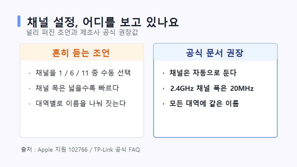 공유기 채널 설정 통념과 제조사 공식 권장값 비교