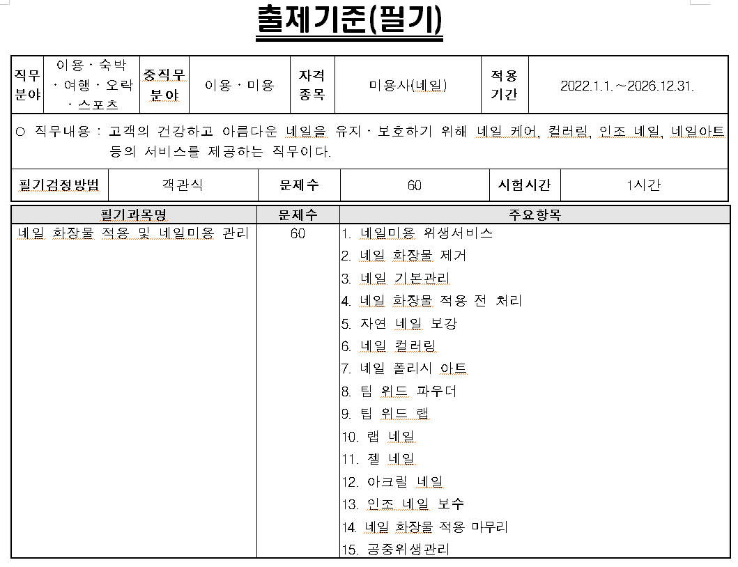 출제기준필기