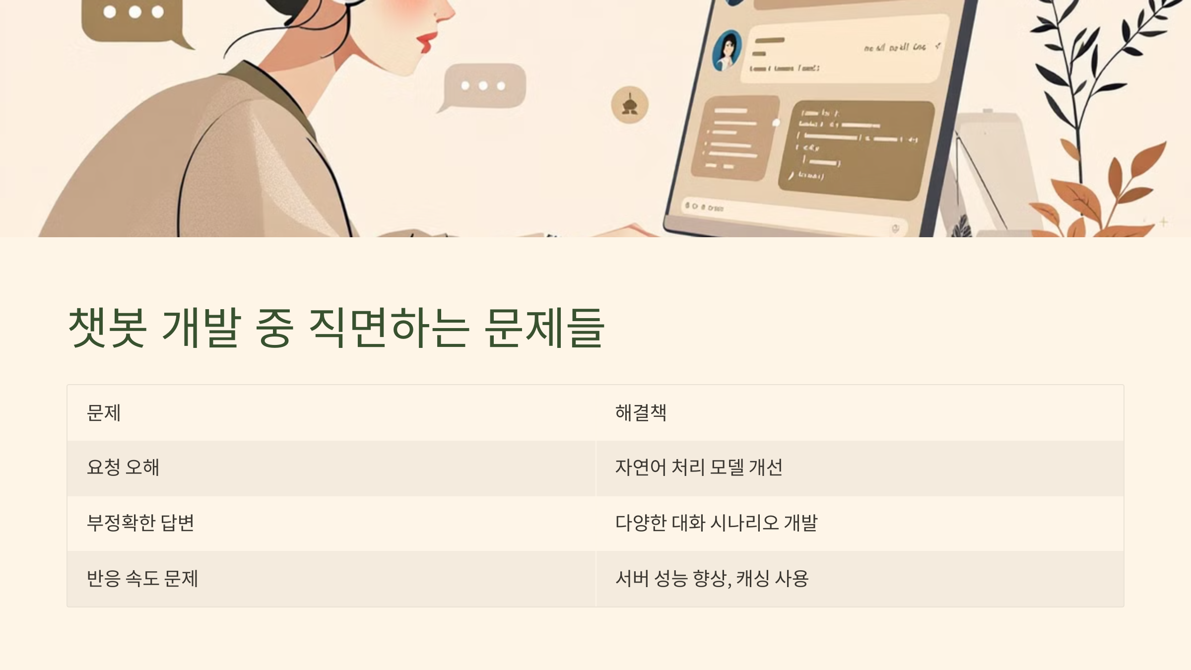 챗봇 개발 중 직면하는 문제들