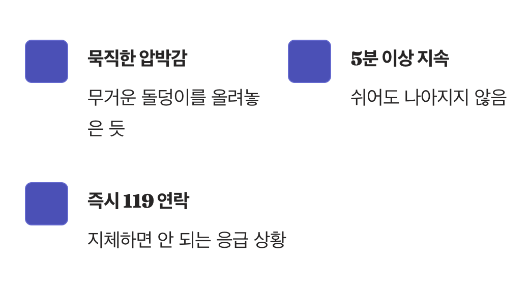 가슴을 쥐어짜는 듯한 통증, 대표적인 신호