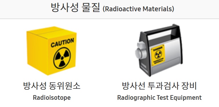 기내반입 금지물품 총정리