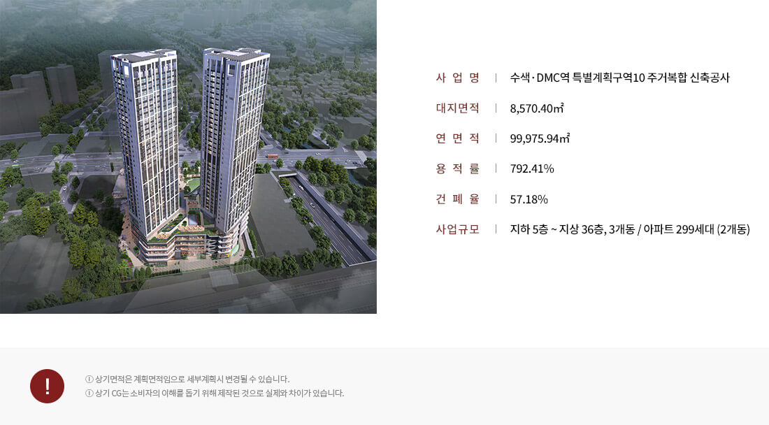 디지털미디어시티역 힐스테이트DMC 아파트 분양, 청약 사업개요