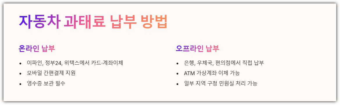 자동차 과태료 납부 방법