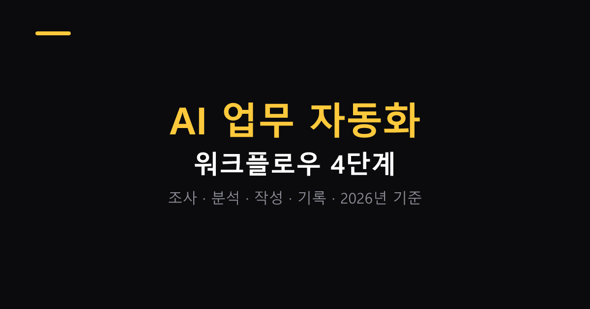 AI 업무 자동화 워크플로우 4단계 2026년 대표 이미지