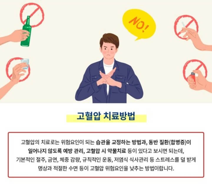 약없이-고혈압-낮추는-방법-4가지