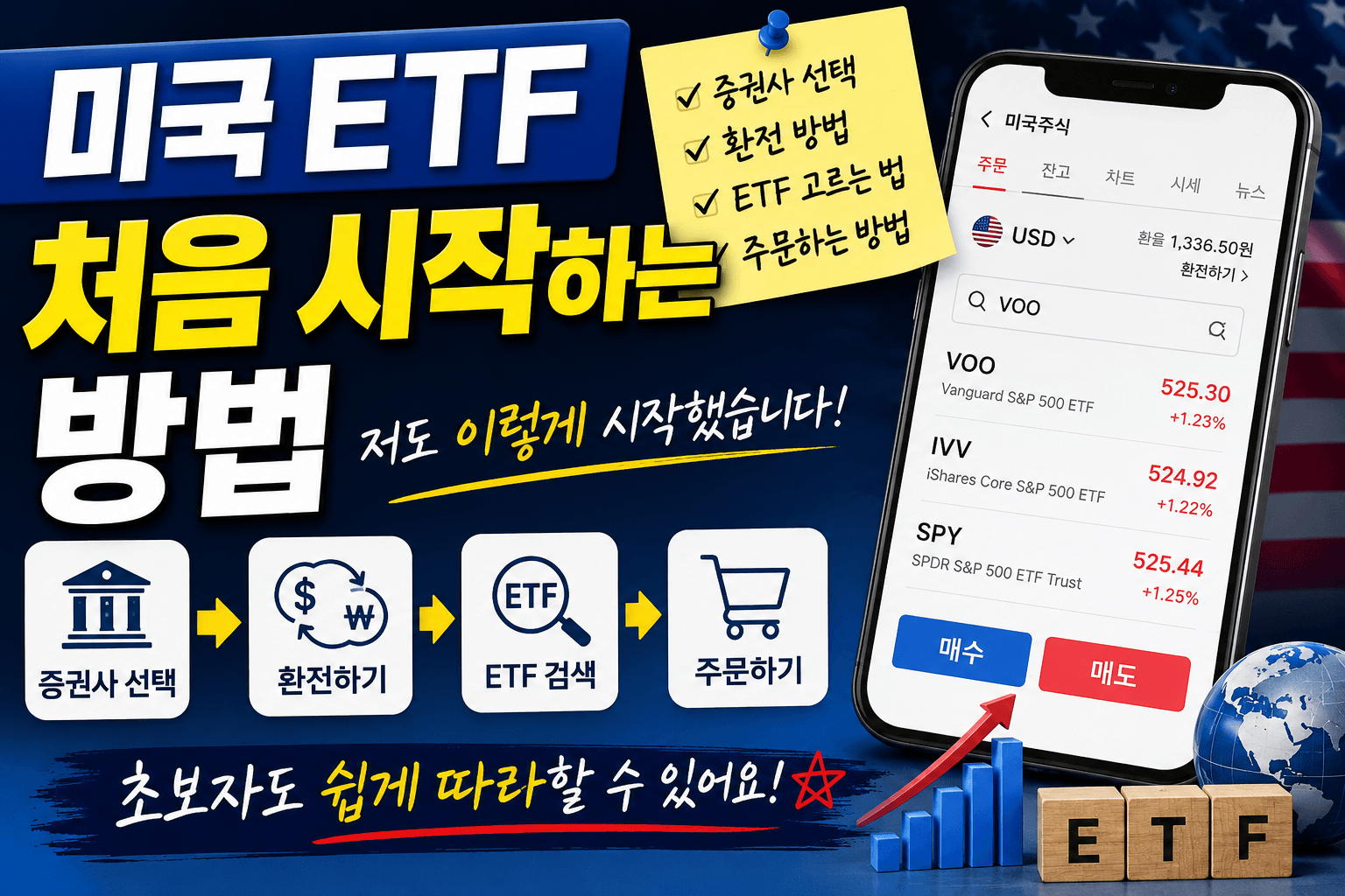 미국 ETF를 처음 시작하는 방법