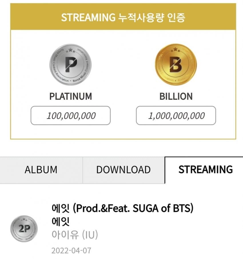 아이유 에잇 2억 스트리밍 플래티넘 인증